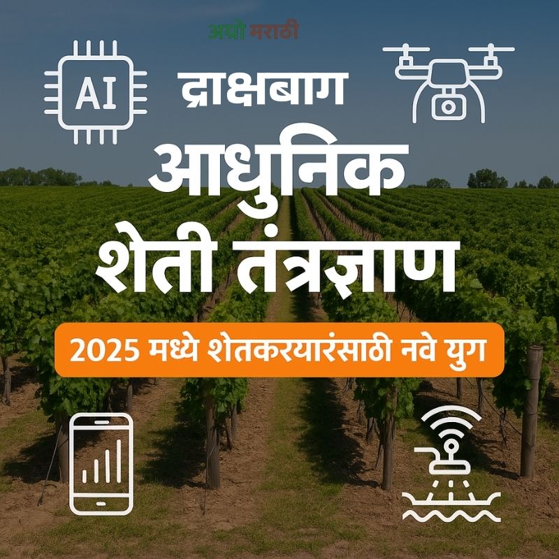 आधुनिक शेती तंत्रज्ञान 2025: शेतकऱ्यांसाठी नवे युग